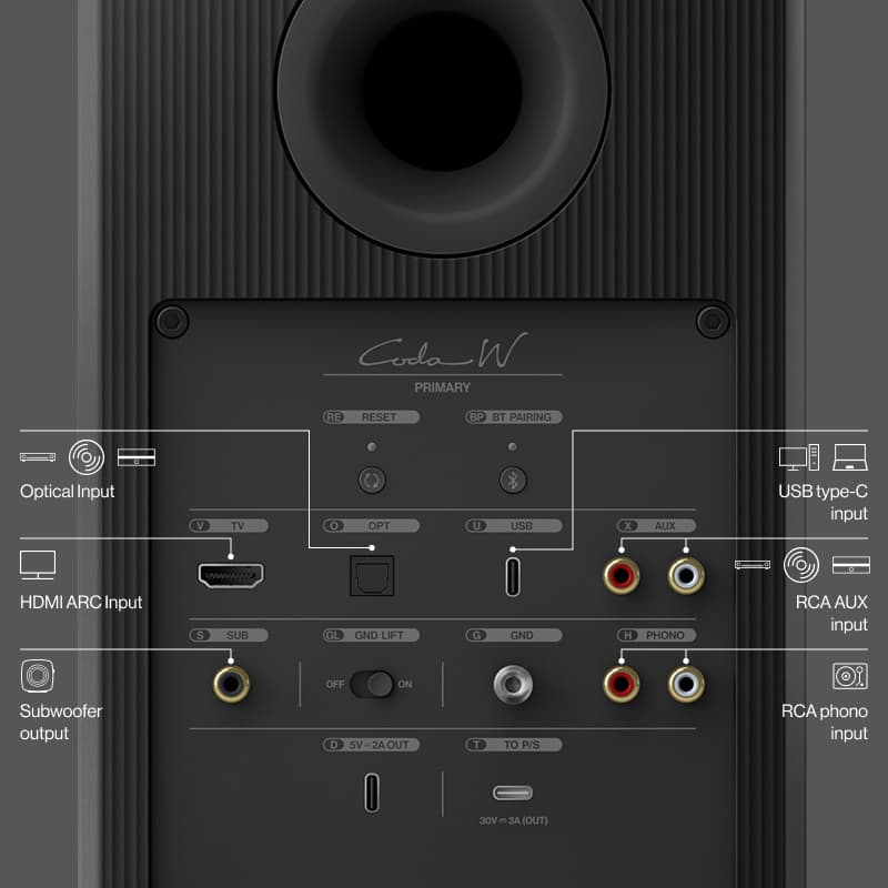KEF CODA W Bocina activa 2 vías (2025)