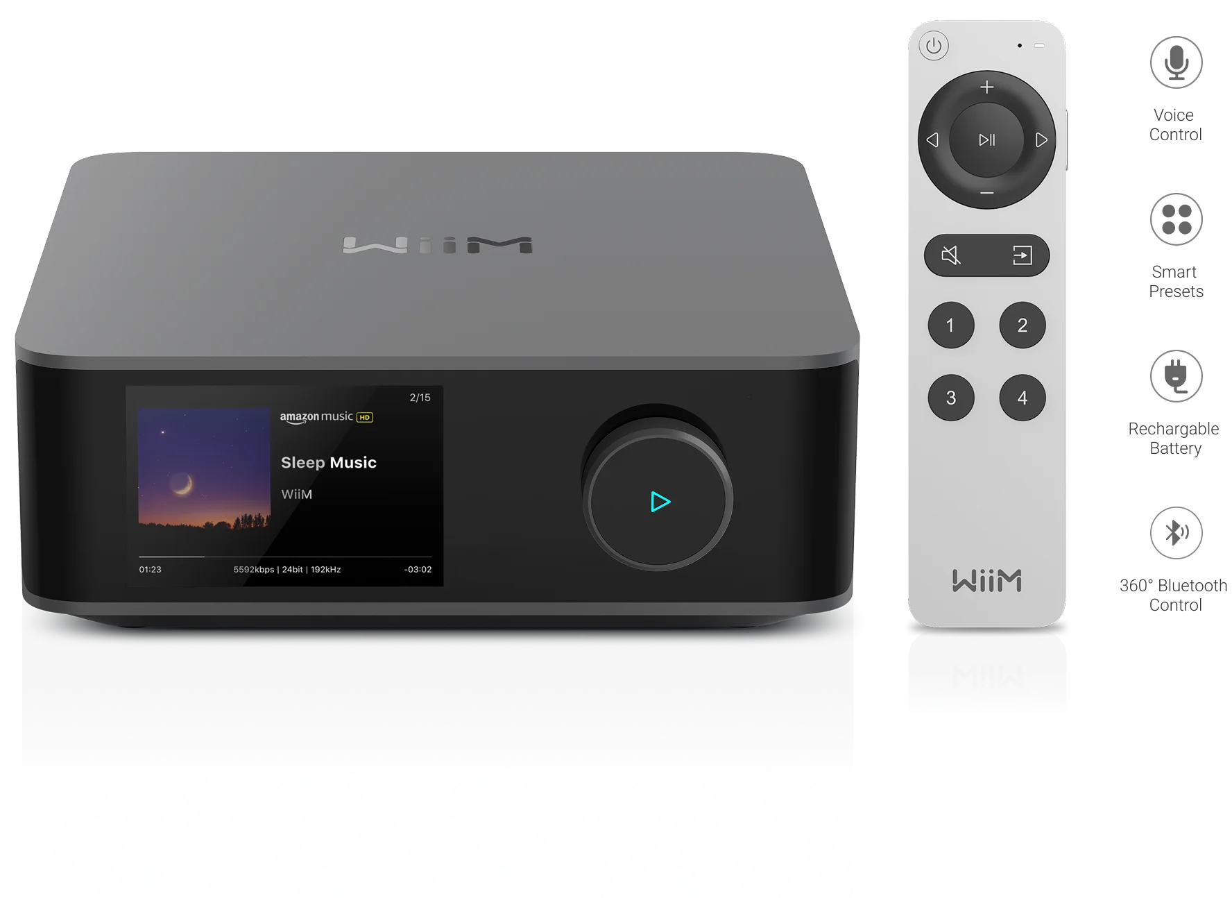 Wiim Amp Ultra Amplificador Integrado con streamer avanzado